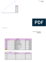 Taller 3 de Curso de Excel Sena