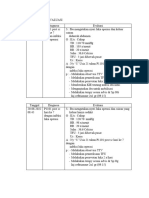 Evaluasi PNC