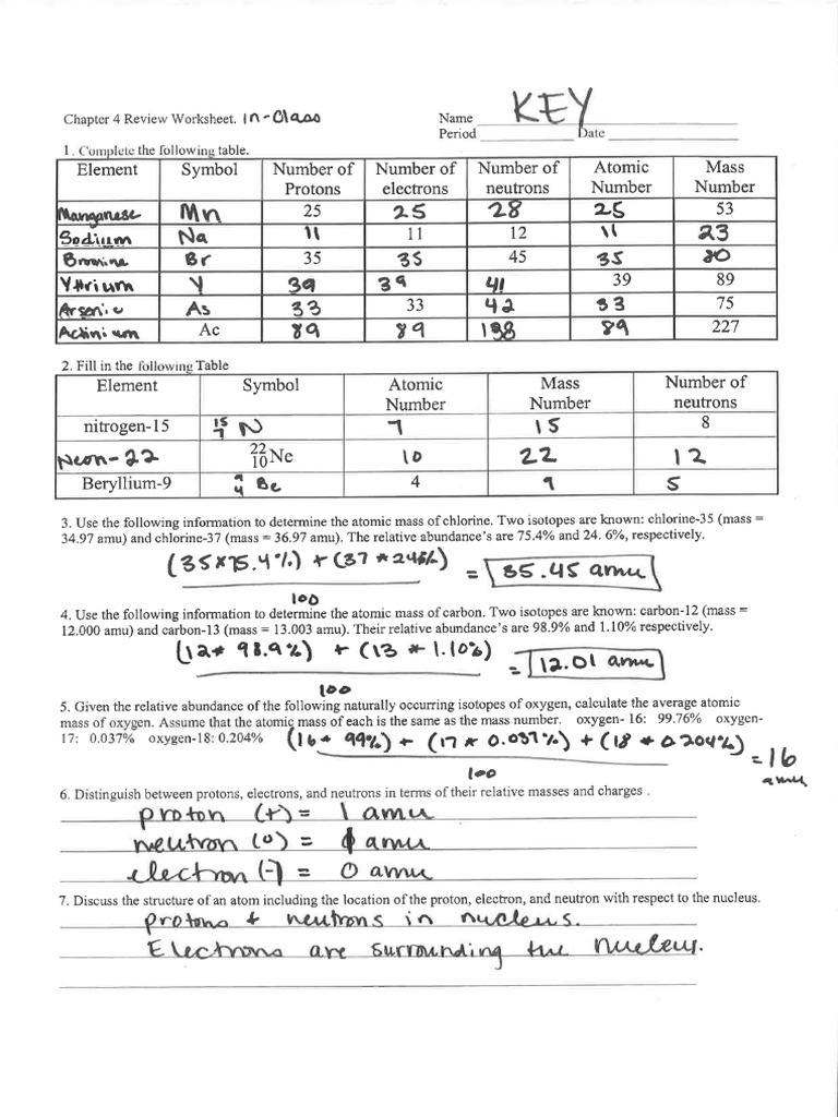601-unit-2-review-answers-pdf