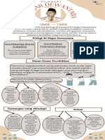 Infografik Filosofi Ki Hajar Dewantara