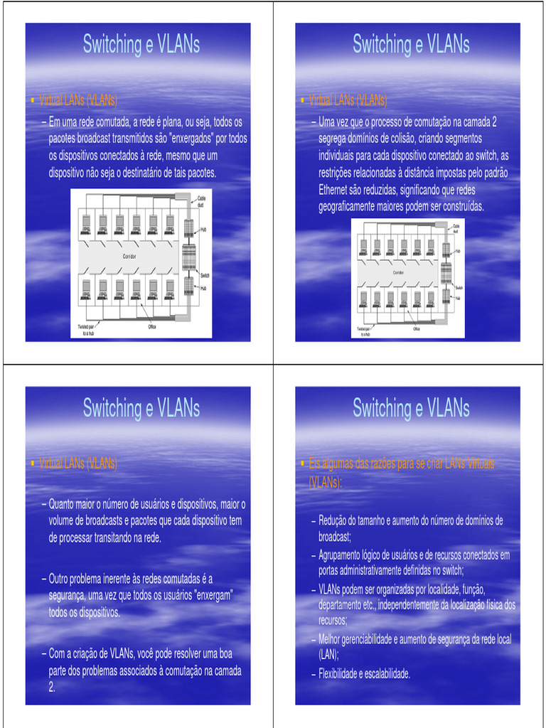 Gerenciamento de VLANs em Redes Locais | PDF | Comutador de rede | Rede ...