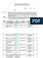 RPS-Profesi-Kependidikan STIT Pringsewu