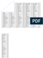 Check List Atualizado Modelo 2 PDF