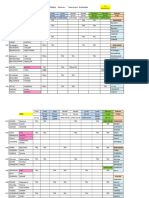 Planning TP Machines&Electronique de Puissance - GIMS3