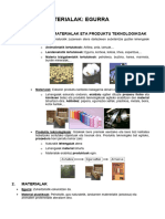 Gaia: Materialak: Egurra: 1. Lehengaiak, Materialak Eta Produktu Teknologikoak