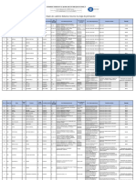 Punctaje Finale Pretransfer