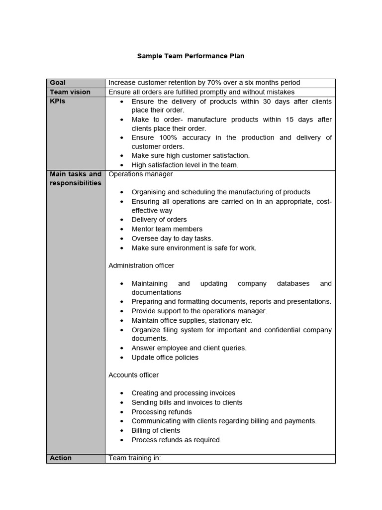 Team Performance Improvement Plan | PDF | Invoice | Information Technology