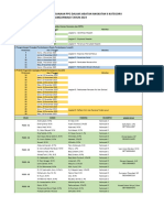 Jadwal Siklus II PPG Dalam Jabatan Angkatan II Kategori I Tahun 2023