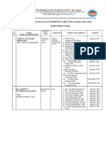 Jadwal Supervisi Akademik