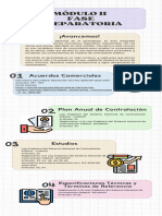 Infografía Módulo No. 2