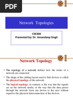 Network Topologies