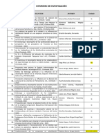 Informes de Investigación Turnitin