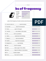 Adverb of Frequency Worksheet