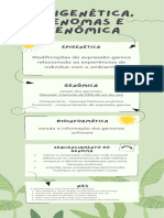 Epigenética, Genomas e Genômica