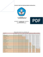 Program Kegiatan Pramuka SD 2023-2024