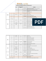 Calendario Academico 2022 Version Final 2