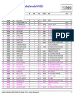 Classement Cross Long F + Juniors H