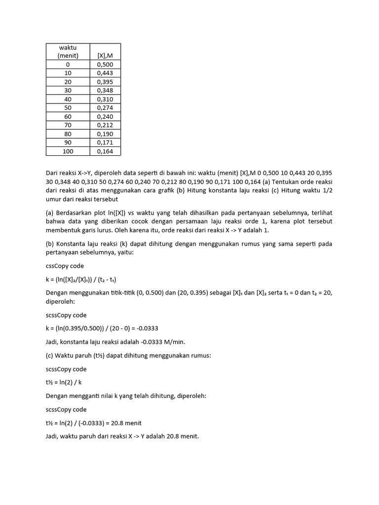 Analisis Orde dan Laju Reaksi Katalitik | PDF
