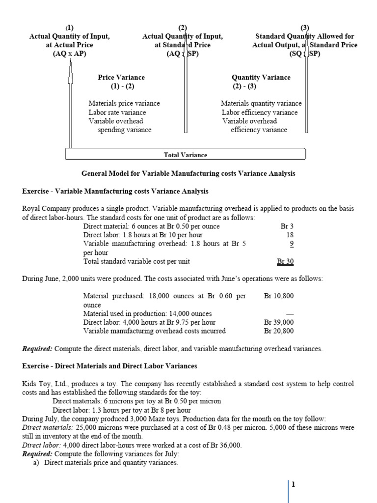 General Model For Variable Manufacturing Costs Variance Analysis PDF