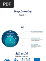 Deep Learning Unit 1