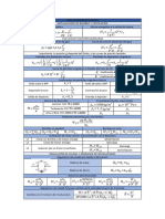 Formulario Mif