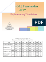 G C E (O L) 2019report