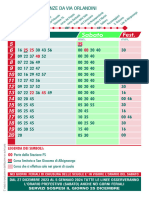 Feriale Sabato Fest.: Min. Min. Ore Min