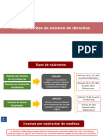 10 PPT Examenes de Derechos