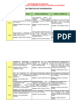 Ponencias Agroindustria - Congreso Internacional Ingeniería