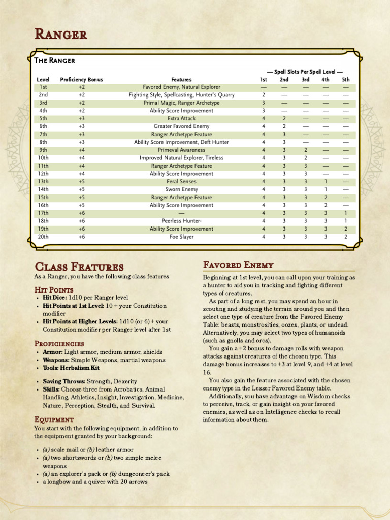 Ranger Class Features Guide | PDF | Dungeons & Dragons | Role Playing Games