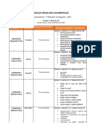 Cronograma Da Prova Bimestral - 3º Ano A e B - 3º Bimestre-2023