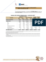 CPM Ingresos y Recaudación, 10nov23