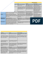 Cuadro Comparativo Bienes y Derechos