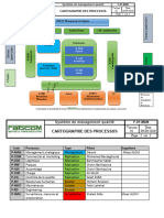 F-01-MAN Cartographie Des Processus (Récupération Automatique)