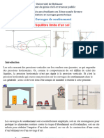 Equilbre Limité