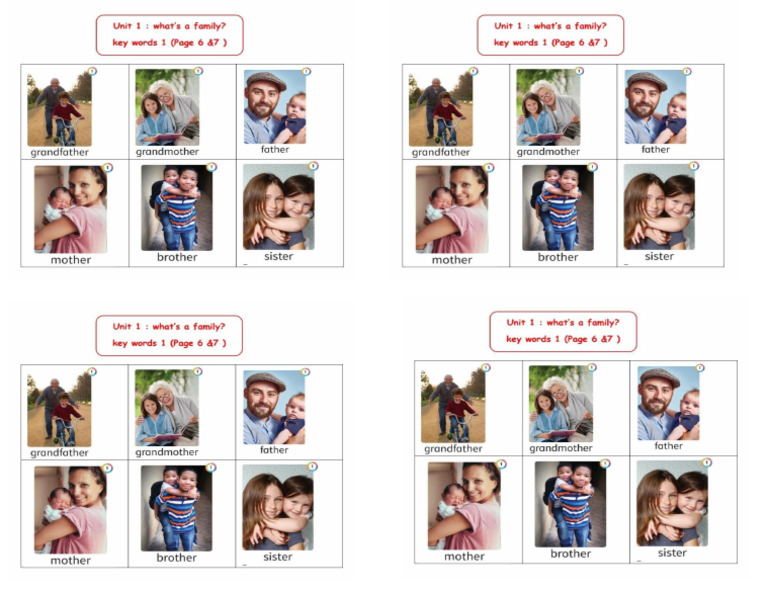 Unit 1 Key Words 1 Tidied | PDF