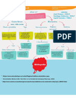 infografia.