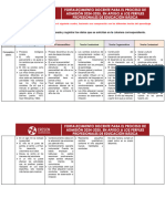 Cuadro de Contraste Teorias de Desarrollo Act11