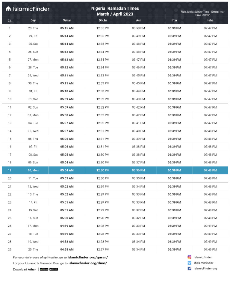 Ramadan Calendar 2025 In Nigeria 