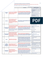 7 Principios de Calidad ISO 9000 2015 JCNC 1646233864