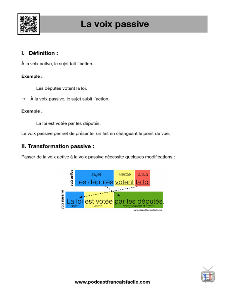 Comprendre la voix passive en français | PDF | Sujet (Grammaire) | Syntaxe