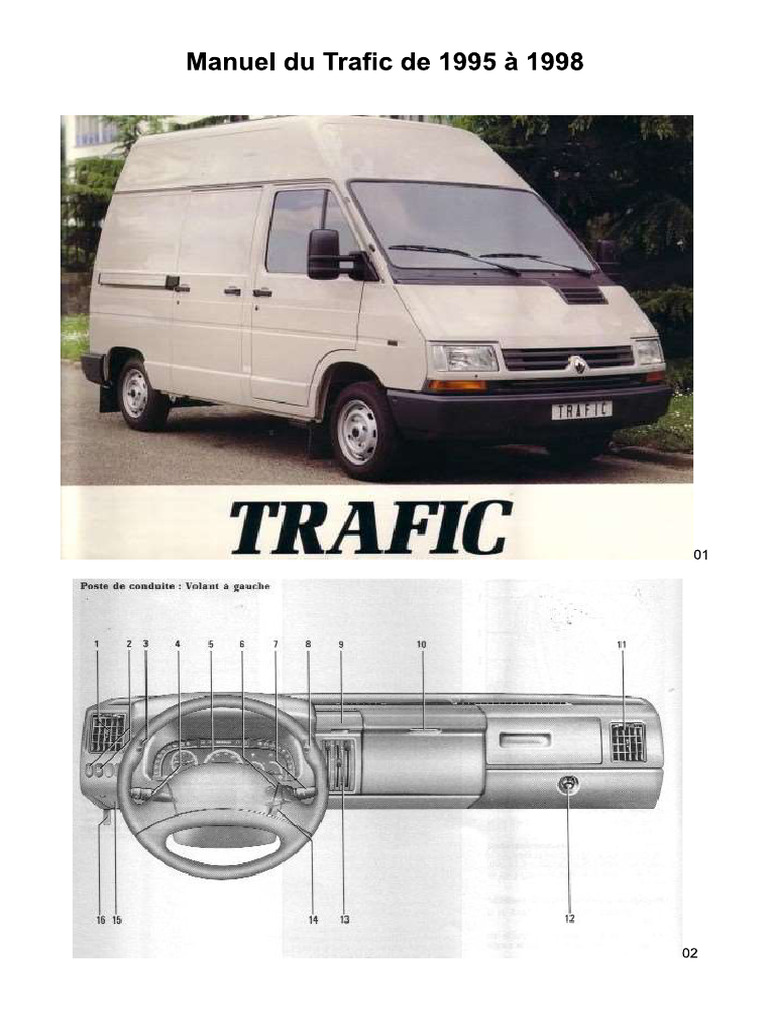 RENAULT TRAFIC WORKSHOP MANUAL PDF visual data 4