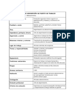 Puestos de Trabajo - RH