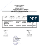 Identifikasi Masalah Bulan Feb