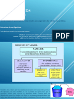 Algoritmos Concepto: Estructura de Un Algoritmo