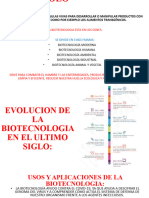 BIOTECNOLOGIA