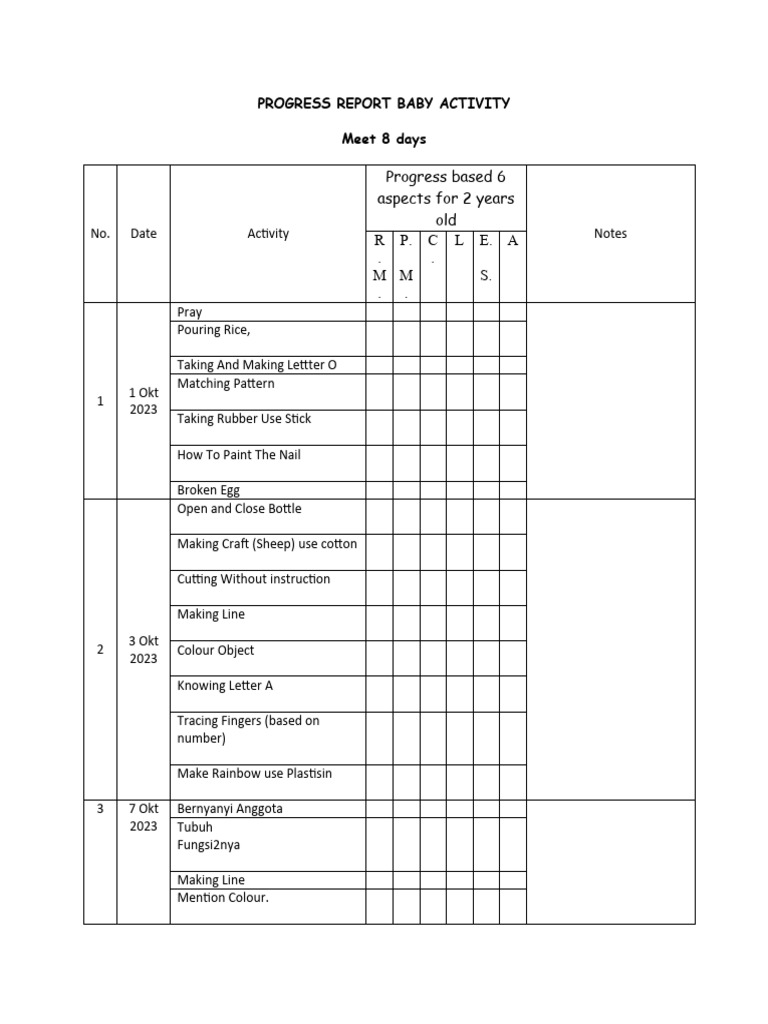 Baby Activity Progress Report | PDF