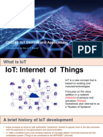 Unit 01 INtroduction To IoT World Full