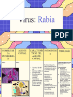 Virus de La Rabia