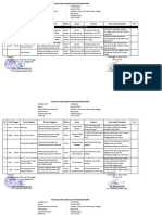 01 Jan Rencana Kerja Mingguan Arwadi